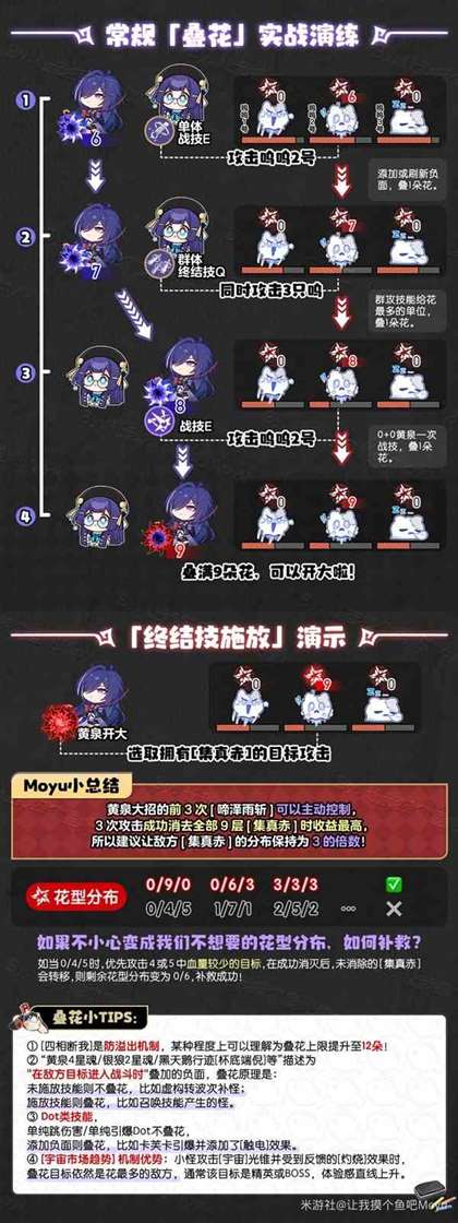 崩坏星穹铁道2.1黄泉全面养成一图流-黄泉核心机制与出装介绍