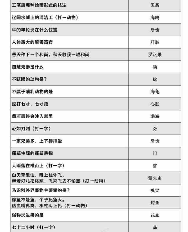 2024《阴阳师》灯花射虎灯谜答案大全