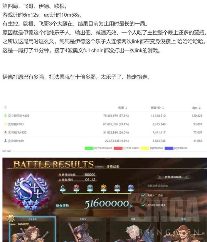 《碧蓝幻想Relink》路西法AI队伍搭配推荐