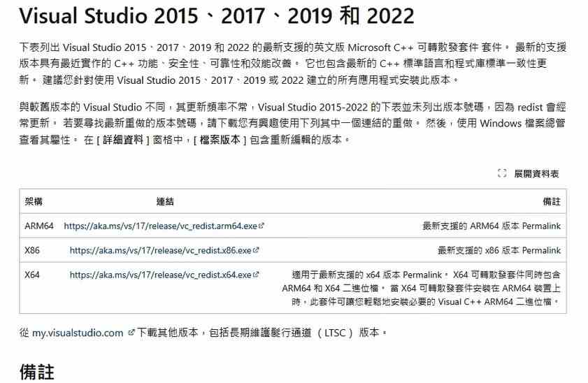 地狱潜者2黑屏进不去游戏问题解决方法 地狱潜者2黑屏怎么办