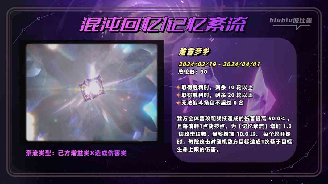 《崩坏星穹铁道》2.0萨姆怎么打？崩坏星穹铁道混沌新增怪物打法讲解