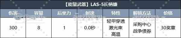 《地狱潜者2》强力武器排名及推荐 什么武器好用