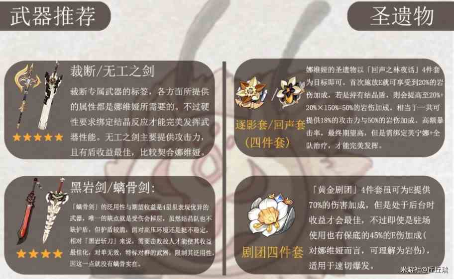 《原神》“娜维娅”武器与圣遗物选择 娜维娅队伍搭配建议