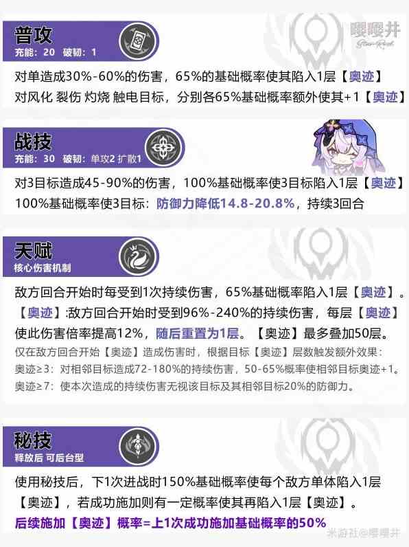 崩坏星穹铁道2.0黑天鹅全面培养攻略