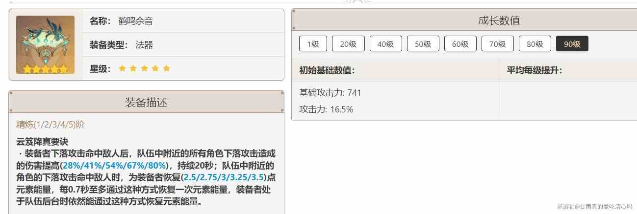 原神“闲云”角色攻略，闲云圣遗物与武器选择推荐