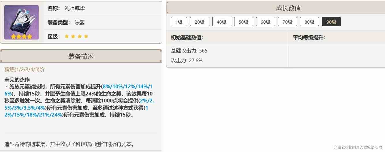 原神“闲云”角色攻略，闲云圣遗物与武器选择推荐