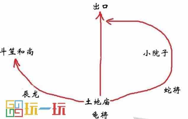 黑神话悟空翠笠武师支线怎么做 翠笠武师支线流程攻略