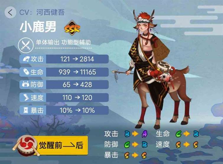 《阴阳师》2023年版本全式神就业简介（一）