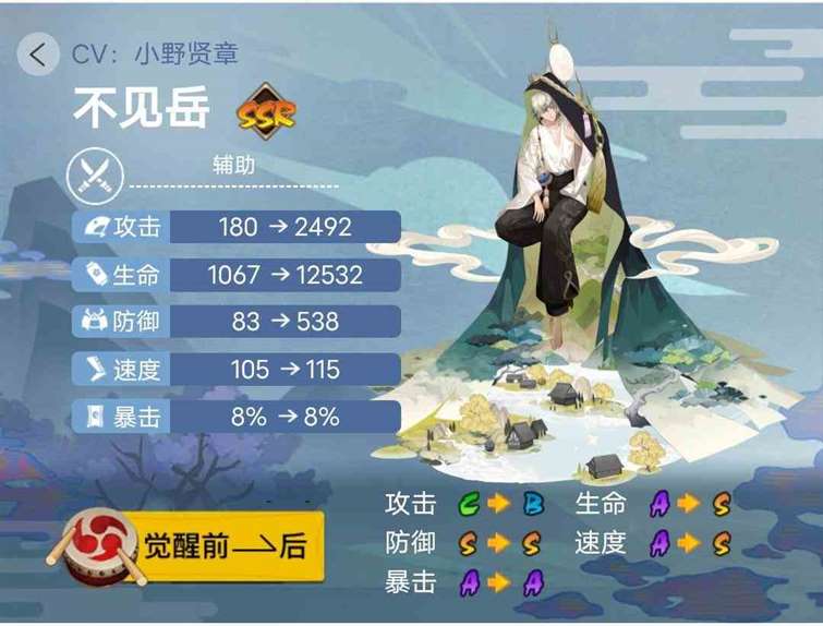 《阴阳师》2023年版本全式神就业简介（四）