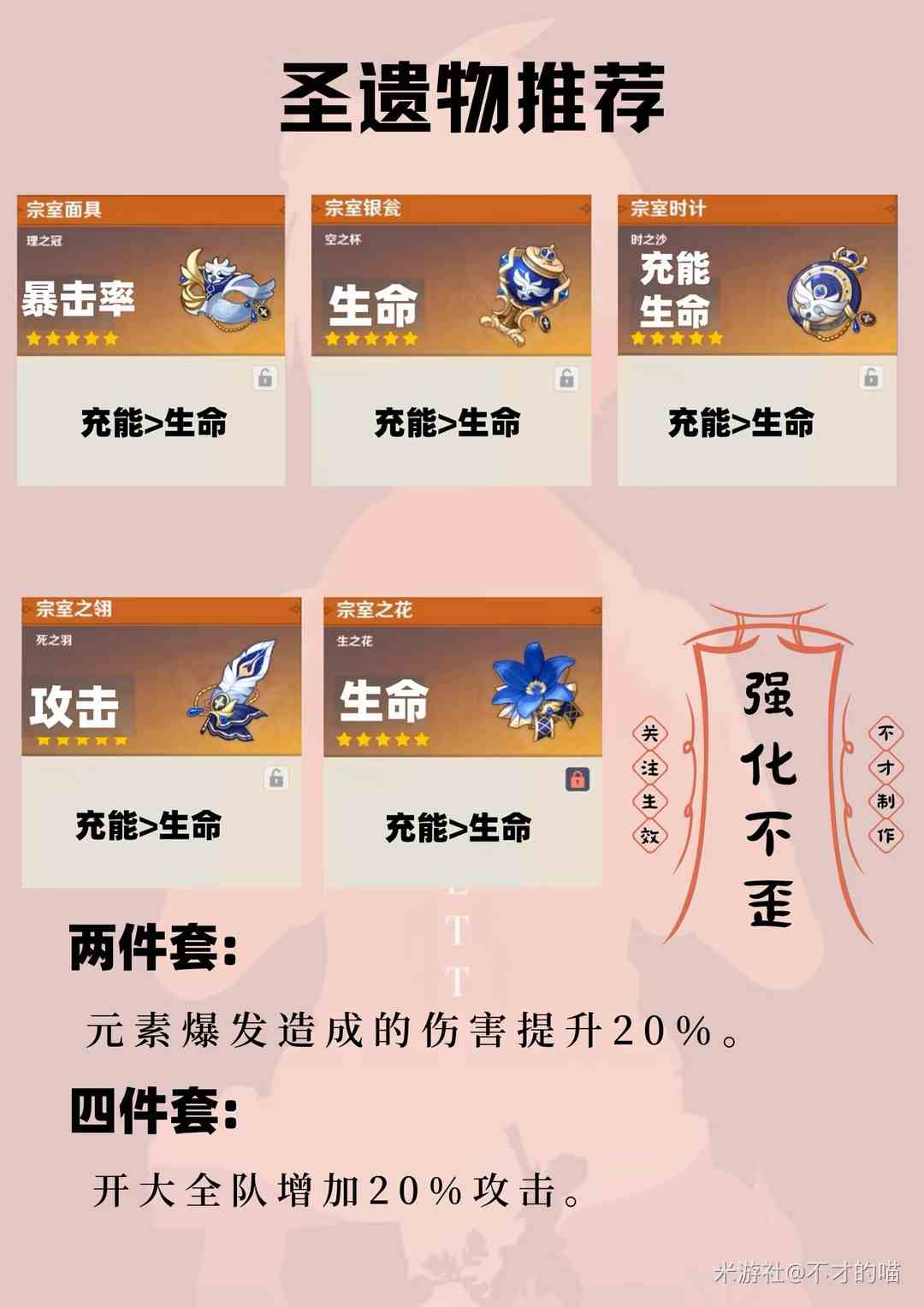 《原神》班尼特培养攻略 班尼特玩法详解