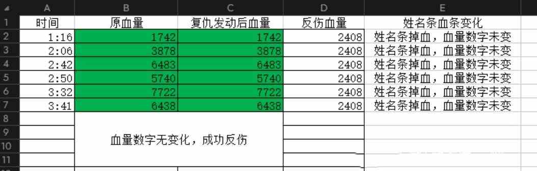 《奇迹MU》关于测试大师点“复仇”的视频BUG终解，只是血条有固定动作BUG