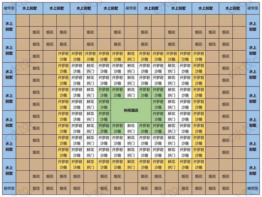 《南国度假岛物语》通关布局分享