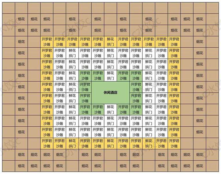 《南国度假岛物语》通关布局分享