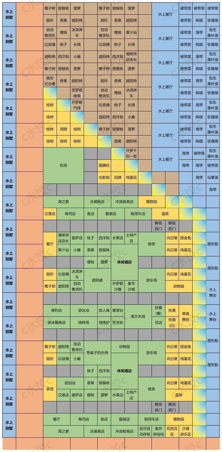 《南国度假岛物语》通关布局分享