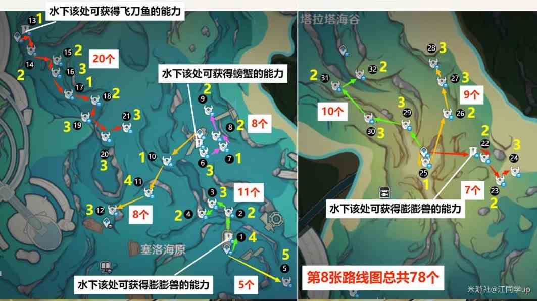 《原神》4.3版本原海异种密集点速刷路线