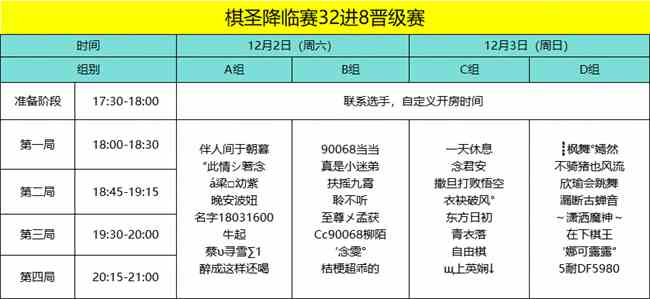 《梦幻西游》棋圣降临！本周末邀你共赏8强晋级赛