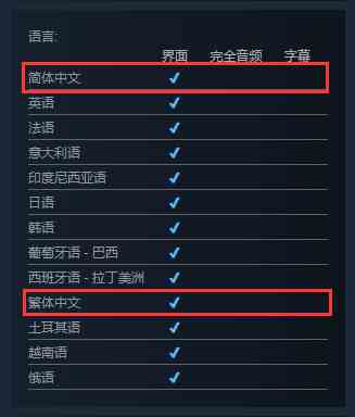 暖心冒险游戏《雪人的故事》上架Steam 12月发售