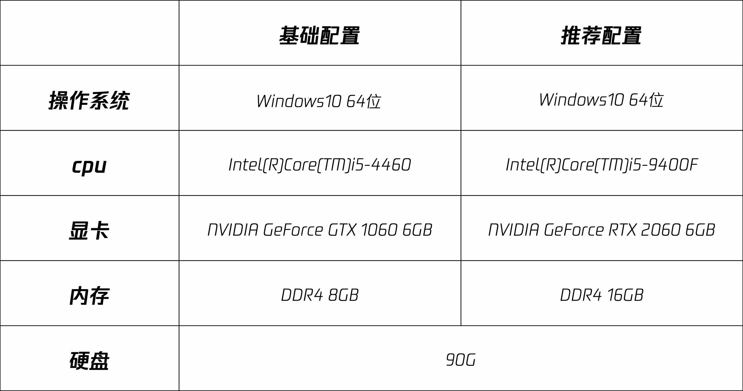 《全境封锁》11月23日不删档开启