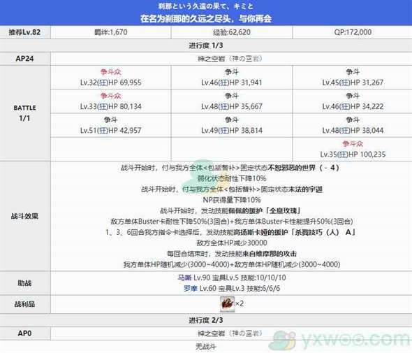 《命运冠位指定》2.4创世灭亡轮回主线关卡第十八节攻略