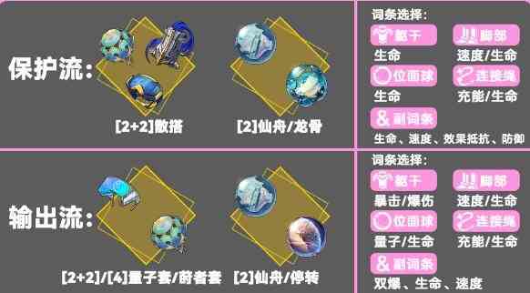 崩坏星穹铁道符玄1.3玩法搭配攻略