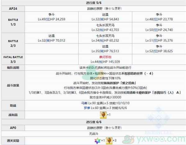 《命运冠位指定》2.4创世灭亡轮回主线关卡第十七节攻略