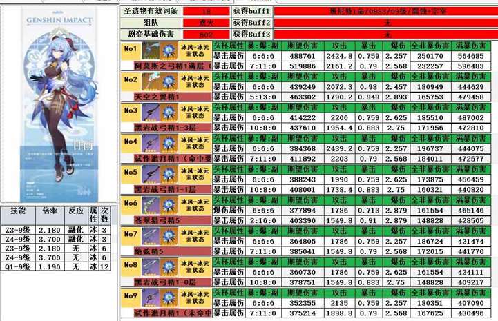 原神甘雨武器推荐：甘雨武器选择攻略[多图]图片1