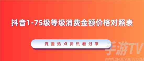 2024抖音1-75级等级消费金额价格对照表 抖音1-75级价目表一览