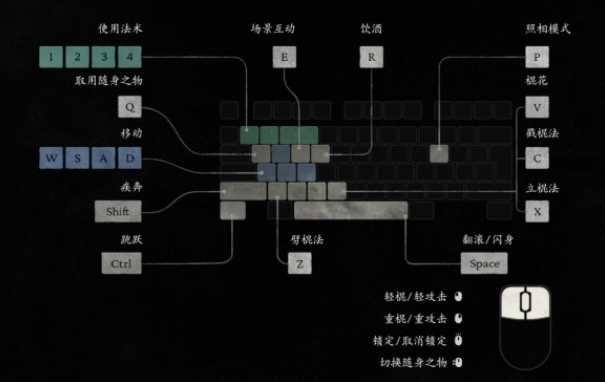 《黑神话悟空》变身方法分享