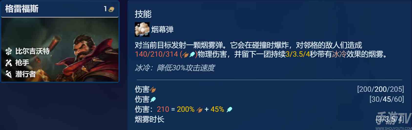 金铲铲之战s9.5男枪阵容推荐 金铲铲成双枪刺装备搭配攻略