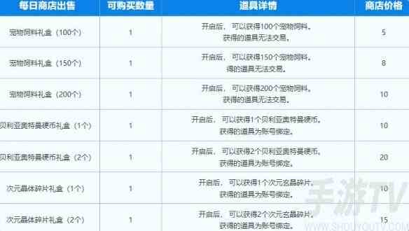 DNF史诗联动奥特曼活动怎么参加 2023dnf奥特曼联动活动入口地址分享