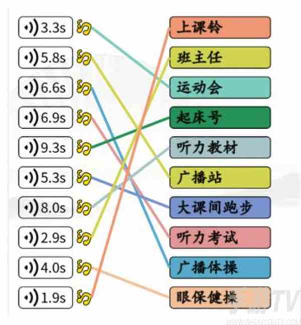 汉字找茬王学生记忆怎么过 汉字找茬王学生记忆通关教程