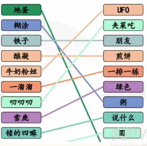 汉字找茬王方言集结号怎么过关 汉字找茬王方言集结号通关攻略分享