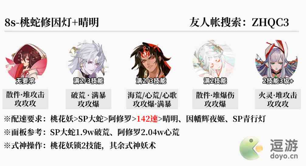 阴阳师真火切磋爬塔阵容分享