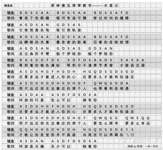 原神水星记琴谱分享 琴谱水星记键盘版介绍[多图]图片2