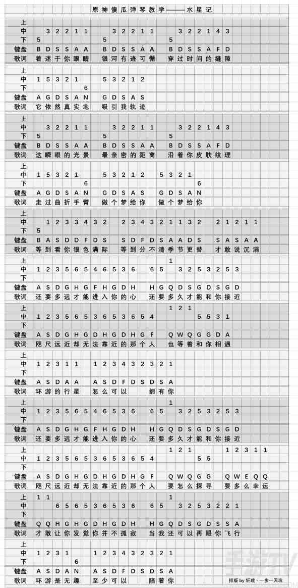 原神水星记琴谱分享 琴谱水星记键盘版介绍[多图]图片1