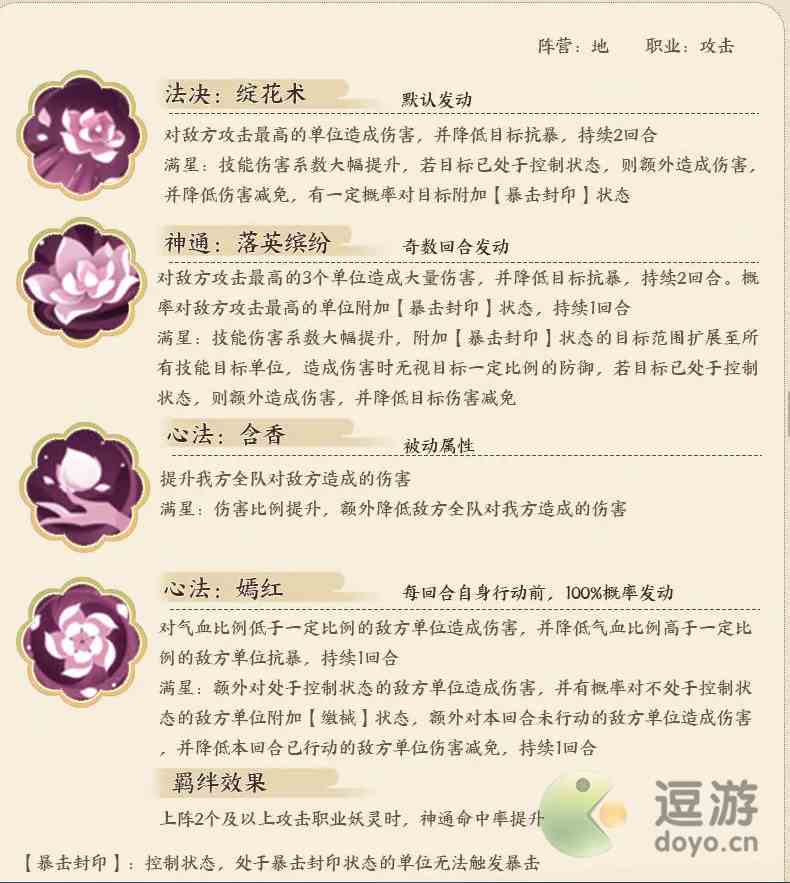 我的御剑日记曼陀罗技能强度解析