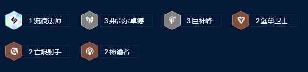 云顶之弈334厄斐琉斯阵容攻略 334厄斐琉斯阵容怎么玩[多图]图片2
