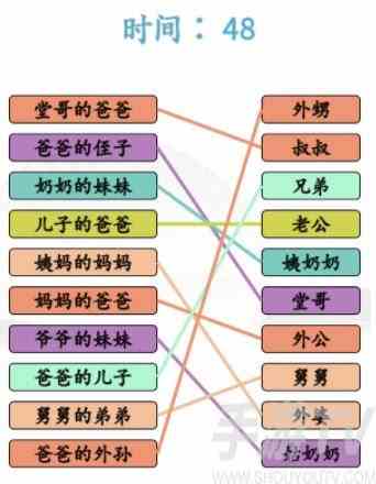 汉字找茬王亲人的称呼2攻略 亲人的称呼2连线答案[图]图片1