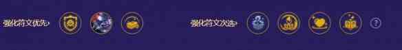 金铲铲之战机甲阿利斯塔怎么玩 机甲阿利斯塔阵容攻略[多图]图片2