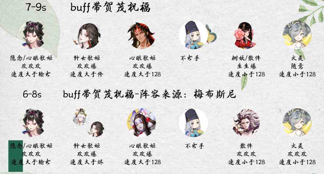 阴阳师祈舞唤神爬塔阵容推荐