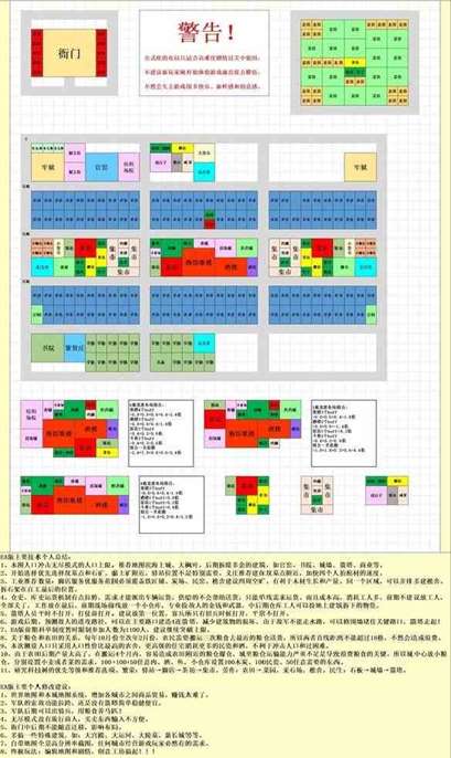 宋上繁华建筑增益buff图 建筑增益攻略