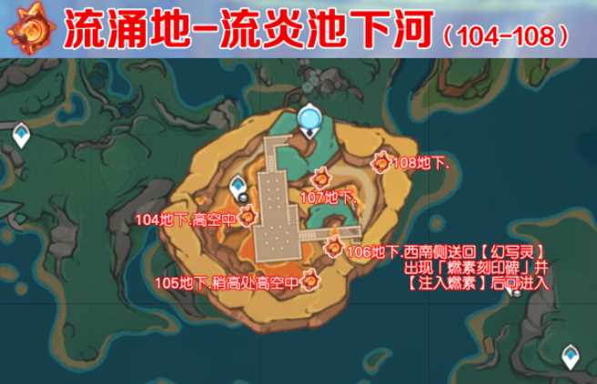 《原神》5.0纳塔火神瞳收集路线