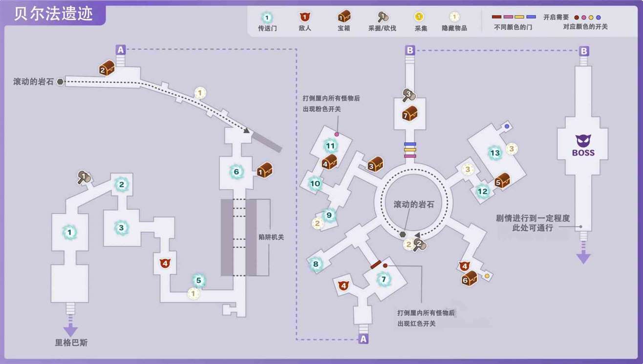 《符文工房5》贝尔法遗迹的隐藏物品在哪里