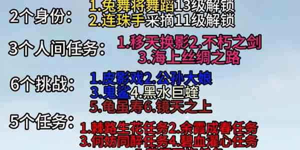 逆水寒手游16个绘卷收藏攻略