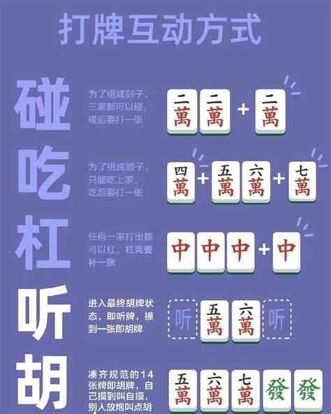 湖州麻将规则详解：怎样玩转本地特色麻将