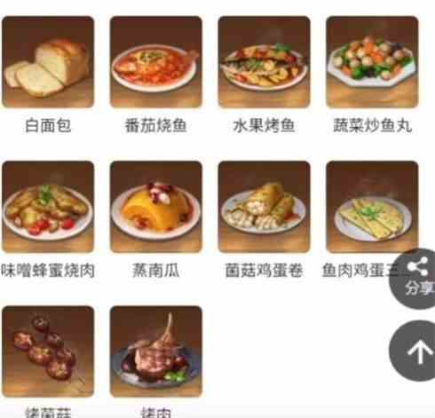 《黎明觉醒：生机》汉堡包料理属性介绍