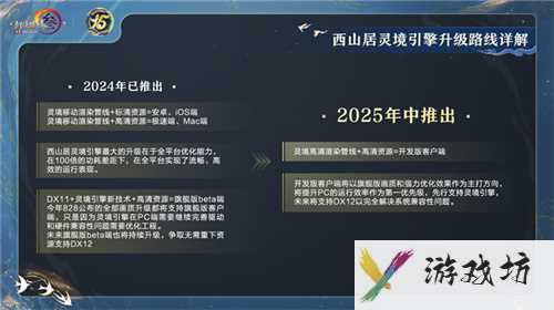 让游戏创造更多价值 《剑网3》十五周年庆典发布会