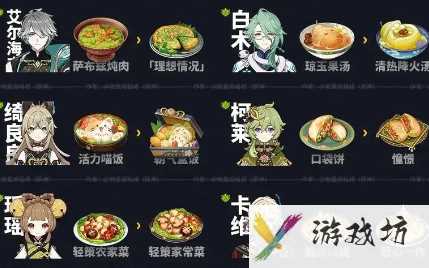 原神5.0新增食谱有哪些 原神5.0新增食谱介绍