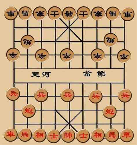 新中国象棋规则详解：如何玩转这款传统智慧游戏