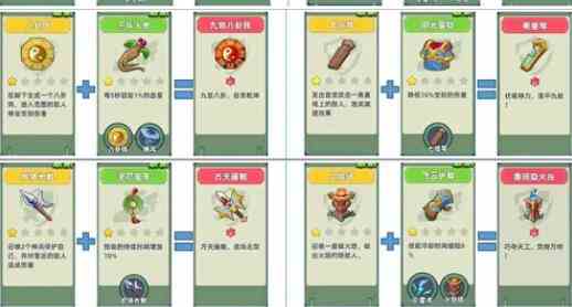 《三国吧兄弟》6星技能搭配公式一览